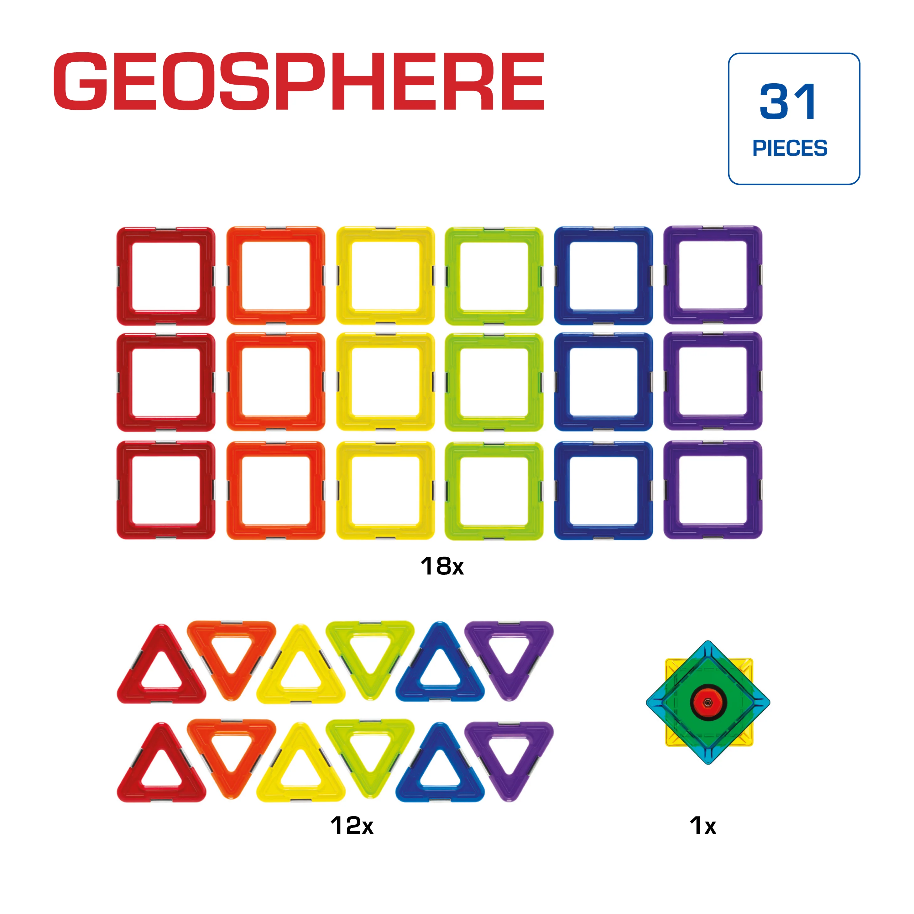 GeoSmart GeoSphere 31-Piece STEM GeoMagnetic Construction Set for Ages 3+ - Image 7