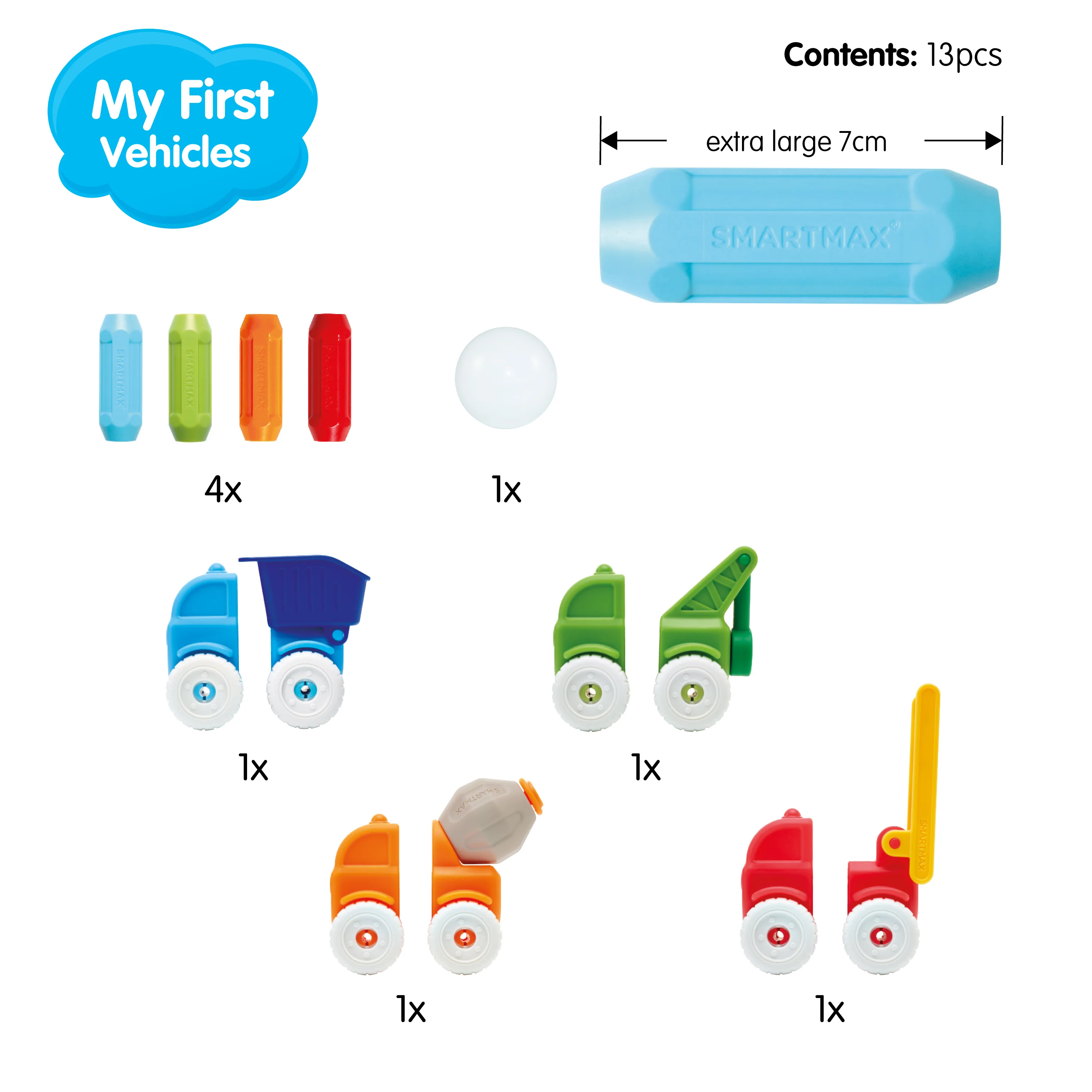 SmartMax My First Vehicles Magnetic Discovery Dynamic STEM Play Set for Ages 1+ - Image 14